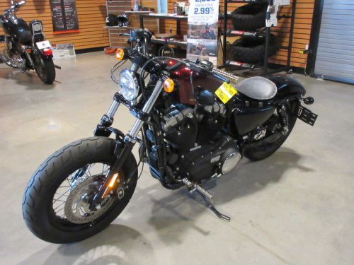 2015 Harley-Davidson Sportster