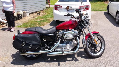 2012 Harley-Davidson Sportster