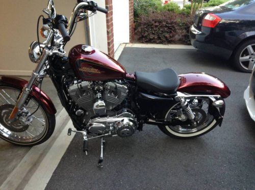 2013 harley-davidson sportster