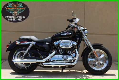 2014 Harley-Davidson Sportster