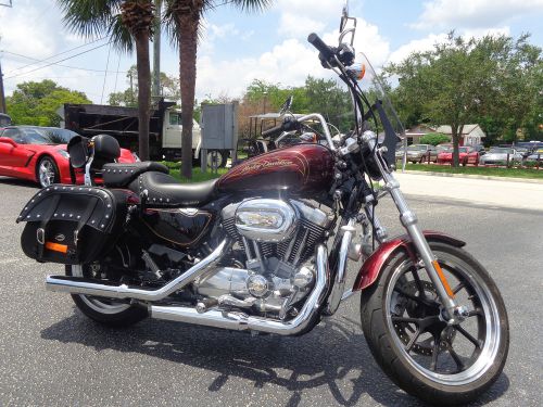 2014 harley-davidson sportster