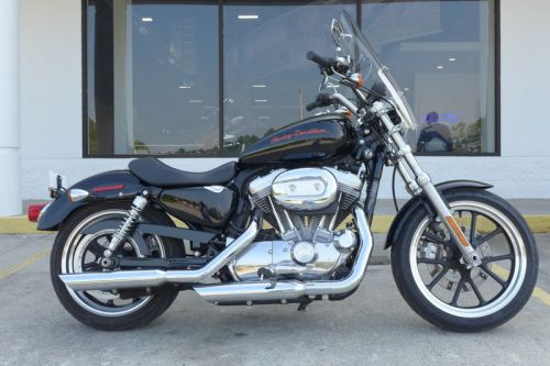 2013 Harley-Davidson Sportster