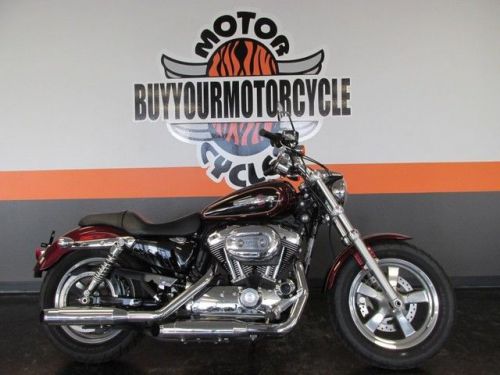 2015 Harley-Davidson Sportster