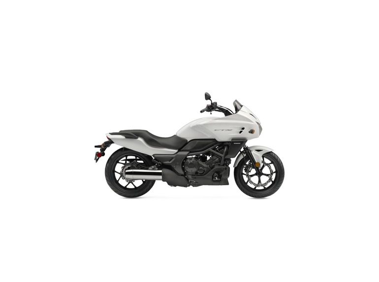 2014 Honda CTX700 