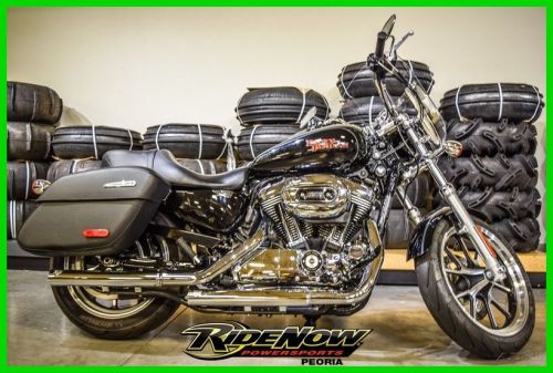 2015 harley-davidson sportster