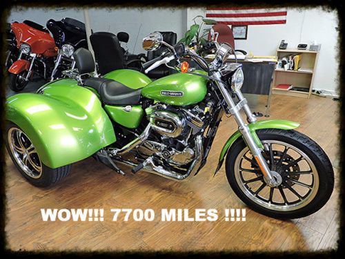 2006 Harley-Davidson Sportster