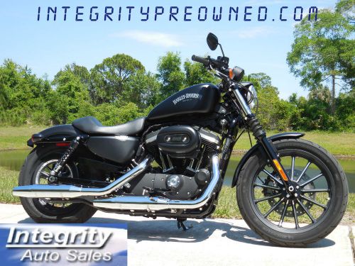 2015 harley-davidson sportster