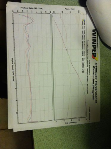 2011 Kawasaki Ninja, US $17435, image 10