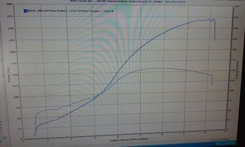 2000 Suzuki Hayabusa, US $19,900.00, image 24