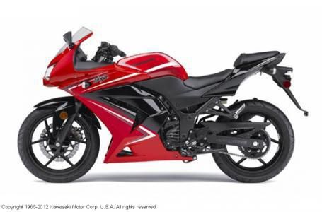 2012 Kawasaki Ninja 250 EX250JCFA Sportbike 