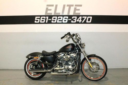 2012 Harley-Davidson Sportster