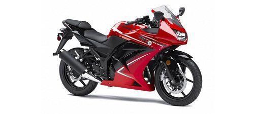 2012 kawasaki ninja  250r  sportbike 