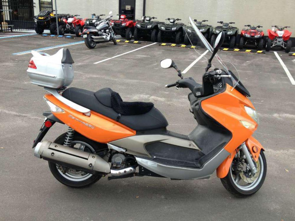 Купить скутер 250