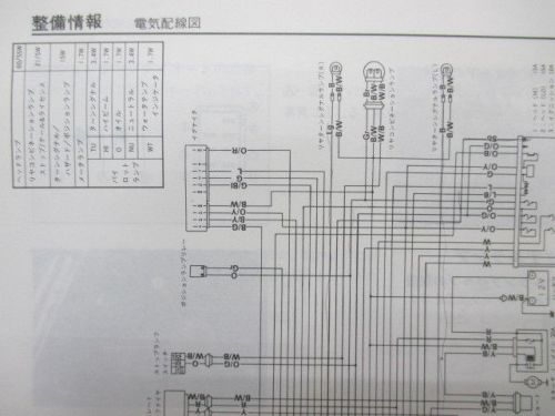 Desperado 400 X regular service manual supplementary version wiring diagrams., US $20.74, image 4