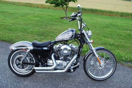 2014 Harley-Davidson Sportster