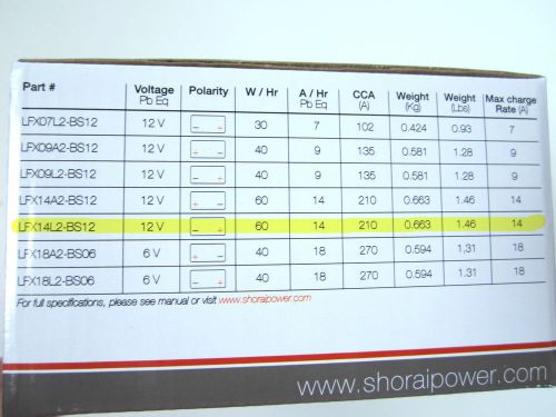 Shorai Battery w/ Charger Husaberg 390 450 550 570 FE FC FX 03 07 09 13 LFX14L2, US $247.99, image 9