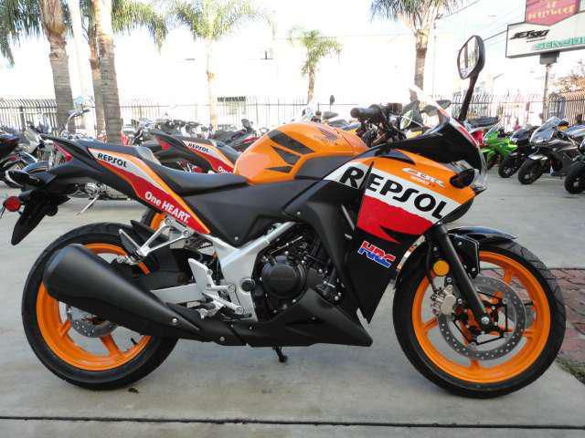2013 honda cbr250r  sportbike 