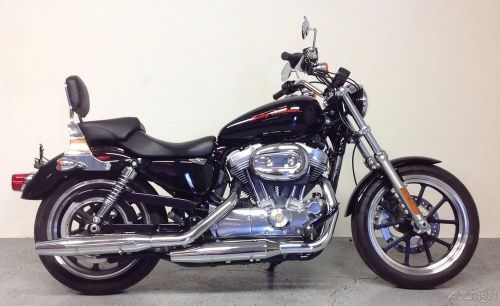 2014 Harley-Davidson Sportster