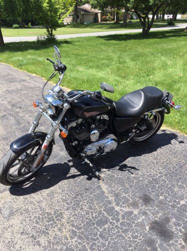 2015 Harley-Davidson Sportster
