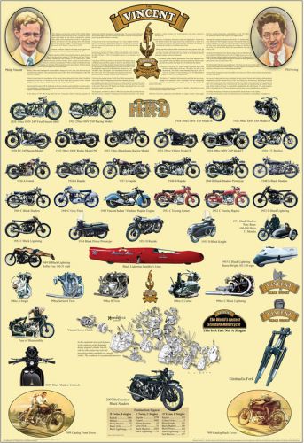 vincent motorcycle wall poster Laminated version